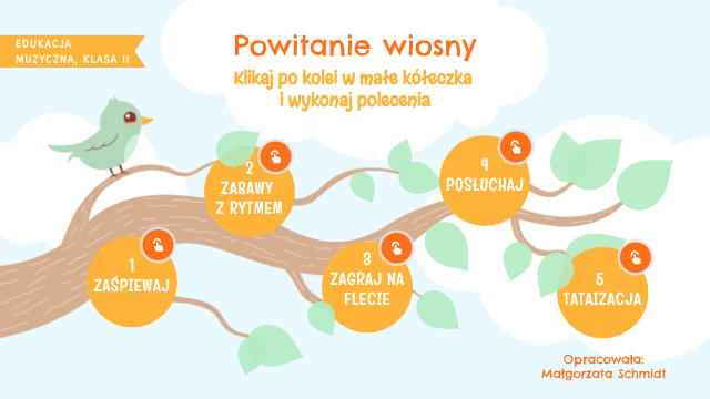 Powitanie wiosny klasa 2 | Genially