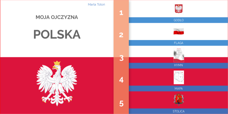 MOJA OJCZYZNA POLSKA