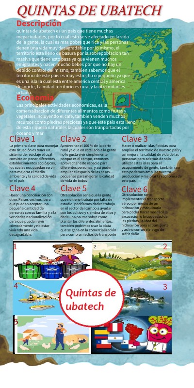 INFO GENIAL | Genially