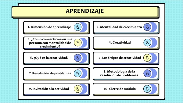 PREDUAL Módulo 2 | Genially