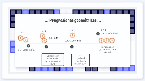 Progresiones geométricas | Genially