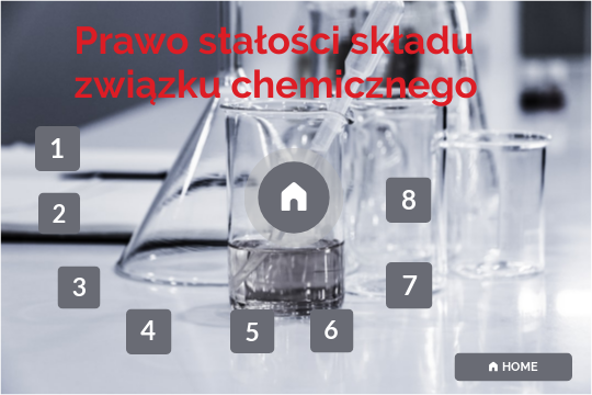 Prawo stałości składu związku chemicznego | Genially