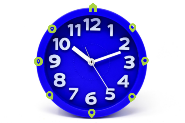 Time, day
