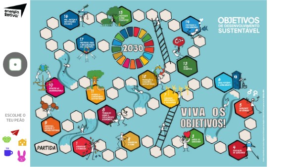 Viva os ODS | Genially
