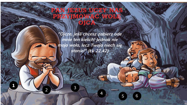 Jezus Uczy I Zbawia ćwiczenia Pan Jezus uczy nas przyjmować wolę Boga | Genially