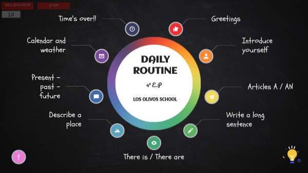 DAILY ROUTINE 4TH GRADE 1st Term LOS OLIVOS SCHOOL | Genially