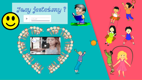 Jacy jesteśmy ? | Genially