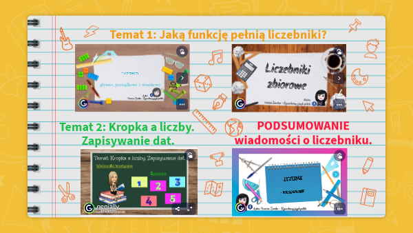 Sprawdzian Wiadomości O Liczebniku Klasa 5 Liczebniki - kl. 5 | Genially