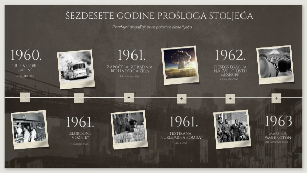 Šezdesete godine prošloga stoljeća
