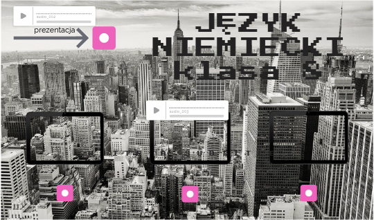 Sprawdzian Jezyk Niemiecki Klasa 8 Starter Perfekt Język niemiecki klasa 8 | Genially