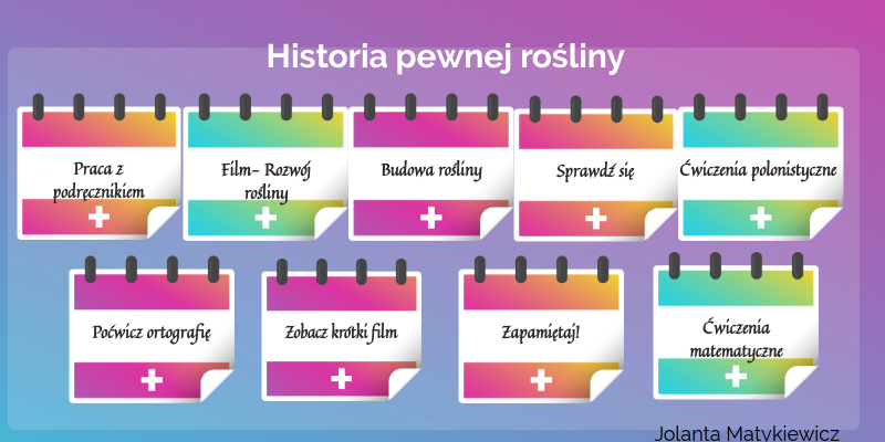 Historia pewnej rośliny | Genially
