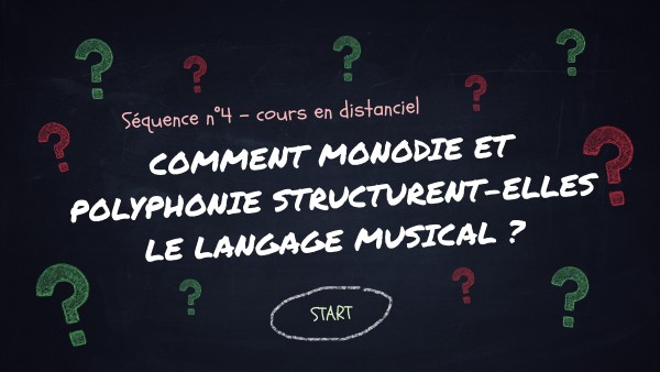 Page De Garde De La Monodie A La Polyphonie view.genially.com