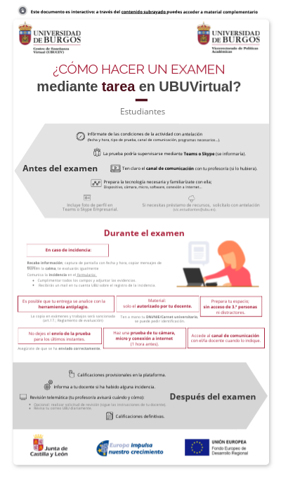  C mo Hacer Un Examen Mediante Tarea En UBUVirtual Genially