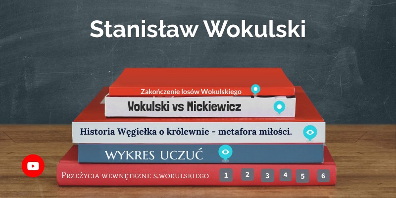 Przypomnij W Jakich Okolicznościach Wokulski Wyjeżdża Do Paryża Wokulski | Genially