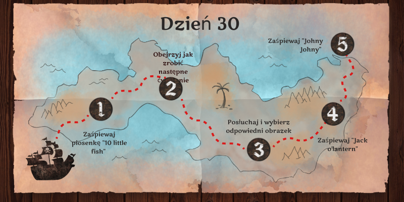 Dzien 30 | Genially