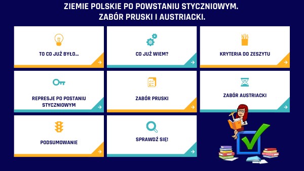 Zabór Pruski Po Powstaniu Styczniowym PO POWSTANIU STYCZNIOWYM | Genially