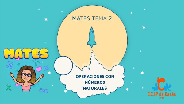 PRESENTACIÓN 5º MATES TEMA 2 21-22 | Genially