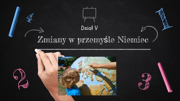 Zmiany W Polskim Przemyśle Klasa 7 Zmiany w przemyśle Niemiec | Genially