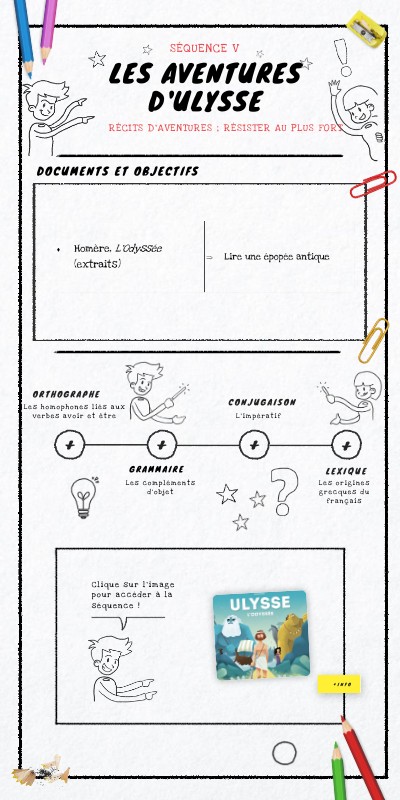 Séquence 5 | Genially