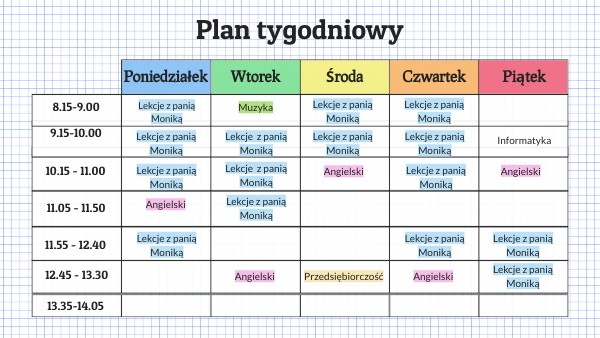 Plan lekcji | Genially