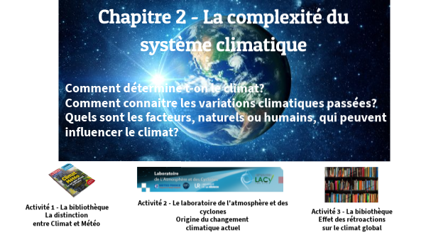 Chap 2 - La complexité du système climatique Act 1 | Genially