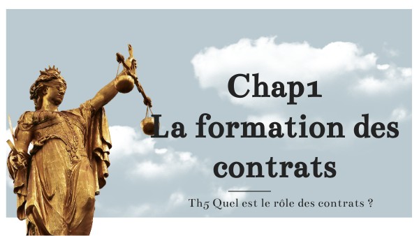 Term_Chap1 La formation des contrats