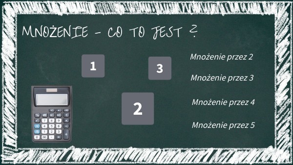 mnożenie klasa 2 | Genially