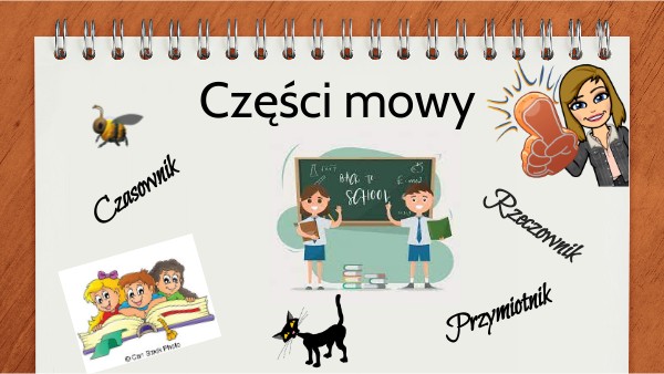 Copy - Powtórzenie wiadomości o rzeczowniku, czasowniku i przymiotniku.