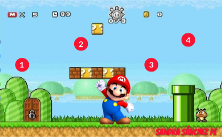 SUPER MARIO BROS PE | Genially