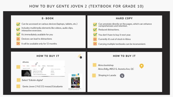 How to buy Gente Joven 2