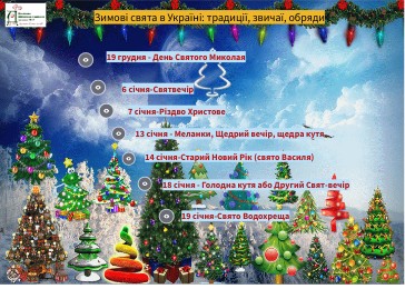 День святого миколая в україні традиції звичаї