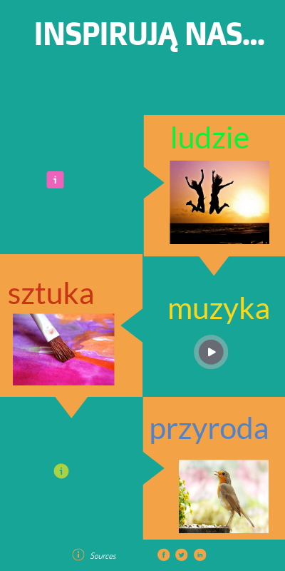 INSPIRUJĄ NAS ... | Genially
