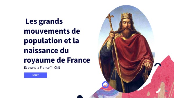 Les grands mouvements de population | Genially