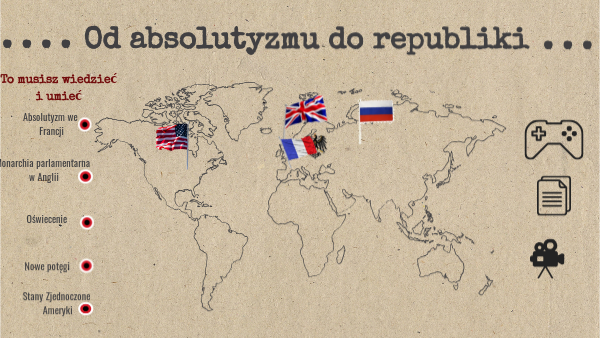 Od absolutyzmu do republiki