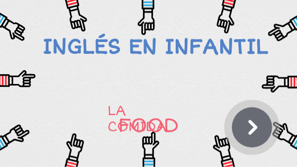 Drag And Drop Genially