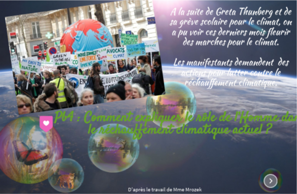ça chauffe | Genially