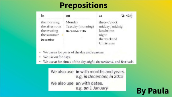 Prepositions Genially