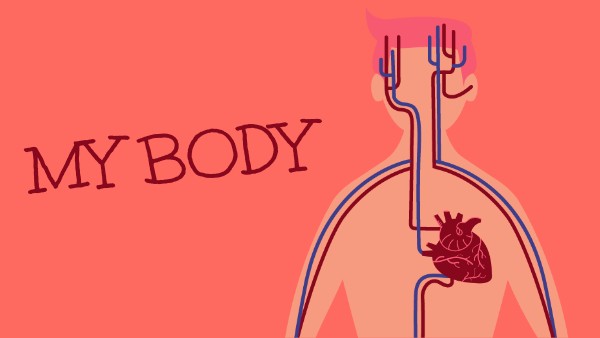 MY BODY | Genially