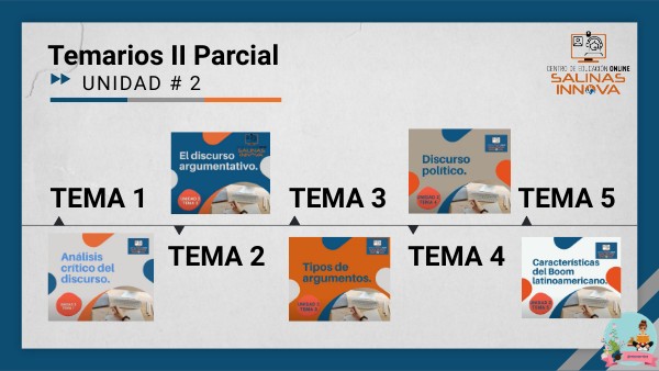 TEMARIOS IIP. TERCERO | Genially