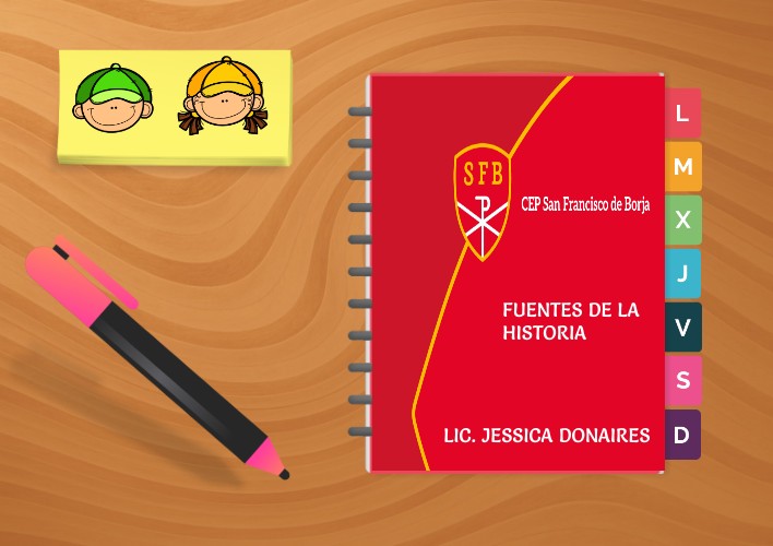 FUENTES DE LA HISTORIA | Genially