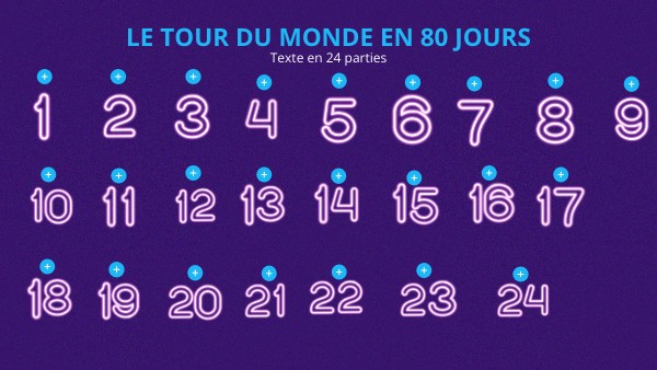 le tour du monde en 80 jours