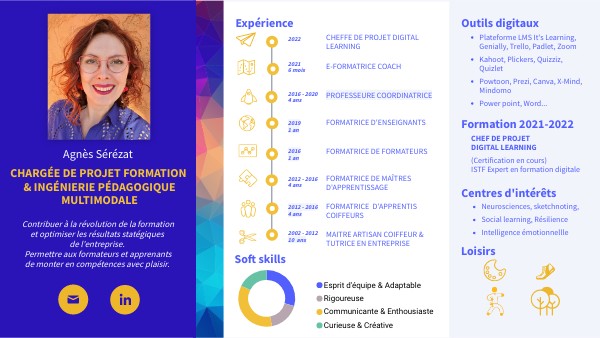 CV interactif chargée de formation ingénierie | Genially