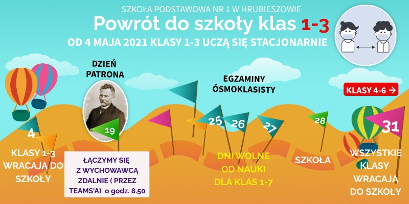 POWRÓT DO SZKOŁY 1-8 | Genially