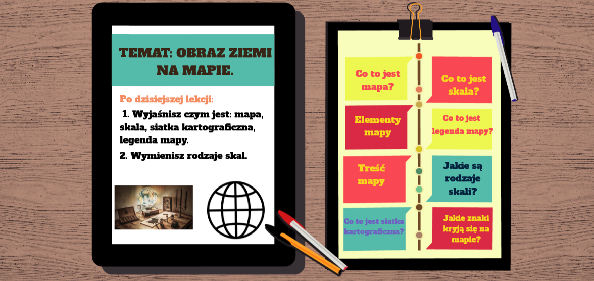 Obraz Ziemi na mapie. | Genially