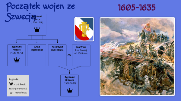 Przyczyny Wojen Ze Szwecja W 17 Wieku Początek wojen ze Szwecją