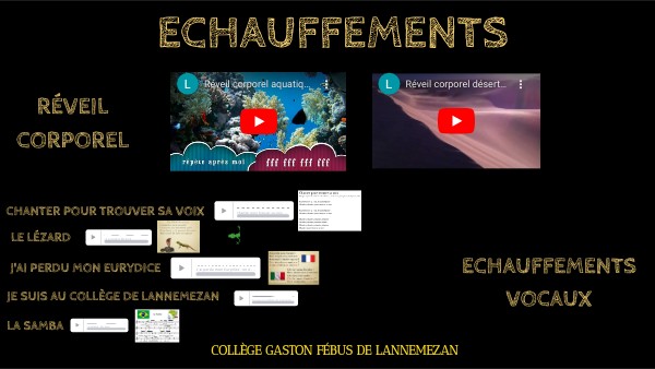 Echauffements vocaux | Genially