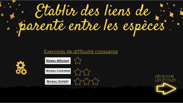 lien de parenté bis | Genially