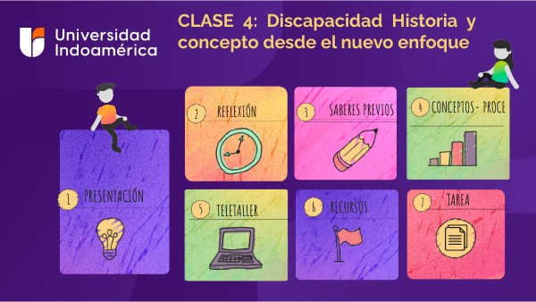 CLASE 4 DIFICULTADES Y DISCAPACIDAD | Genially