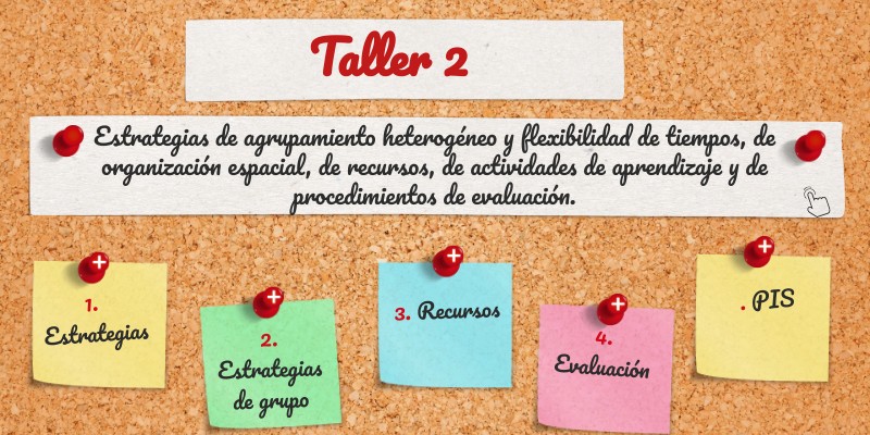 Catedra 6 Taller 2 | Genially