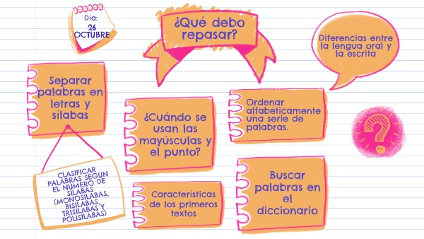 REPASO TEMA 2 | Genially
